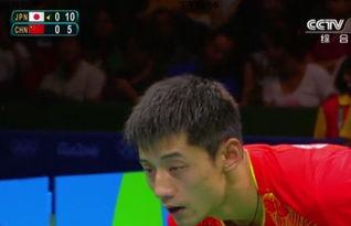 张继科女朋友照片,青春活力，美丽动人